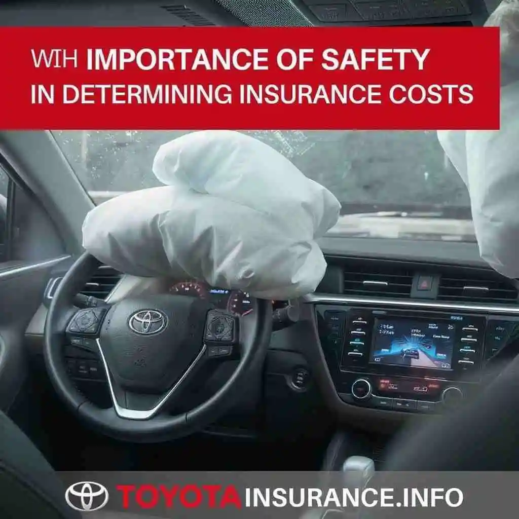 Car dashboard with advanced safety features affecting insurance rates