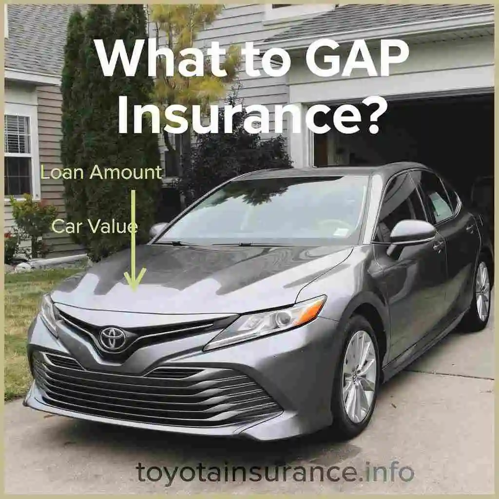 Toyota owner calling for GAP insurance help at dealership toyotainsurance.info