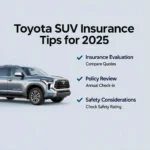 Infographic displaying a Toyota Sequoia with organized tips about reviewing insurance policies, understanding coverage limits, and tracking mileage for SUV insurance assessments.