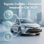 Infographic-style image of a 2025 Toyota Corolla parked in a modern city setting with floating icons representing low insurance cost, high safety ratings, fuel efficiency, and affordable annual premiums