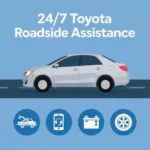 Toyota motor insurance roadside assistance infographic with towing and emergency support services